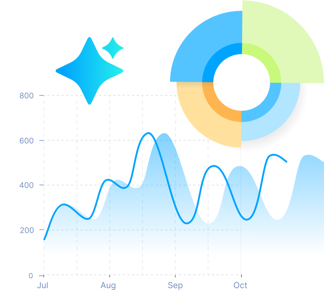 Intuitive, informative, with industry-leading support